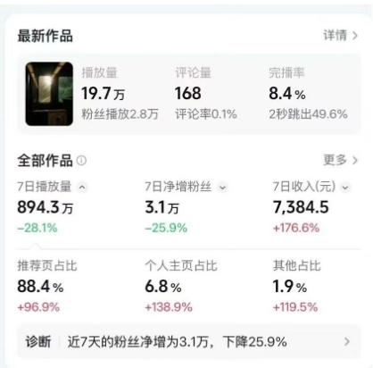 图片[2]网创吧-网创项目资源站-副业项目-创业项目-搞钱项目高级感日式情感短视频教学，可做伙伴分成精选，起号变现一步到位网创吧-网创项目资源站-副业项目-创业项目-搞钱项目网创吧