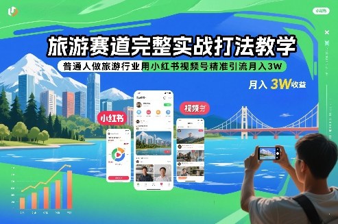 旅游赛道完整实战打法教学，普通人做旅游行业用小红书视频号精准引流月入3W网创吧-网创项目资源站-副业项目-创业项目-搞钱项目网创吧
