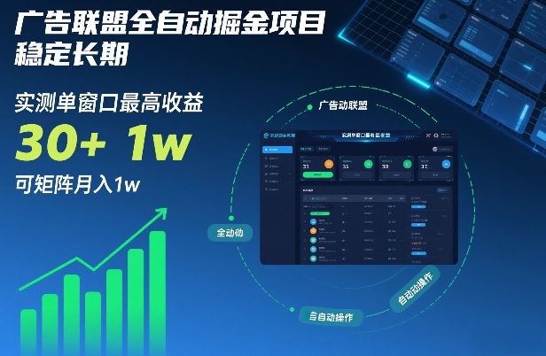 广告联盟全自动掘金项目，稳定长期，实测单窗口最高收益30+，可矩阵月入1w+【揭秘】网创吧-网创项目资源站-副业项目-创业项目-搞钱项目网创吧