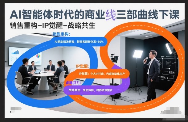 AI智能体时代的商业三部曲线下课，销售重构-IP觉醒-战略共生网创吧-网创项目资源站-副业项目-创业项目-搞钱项目网创吧