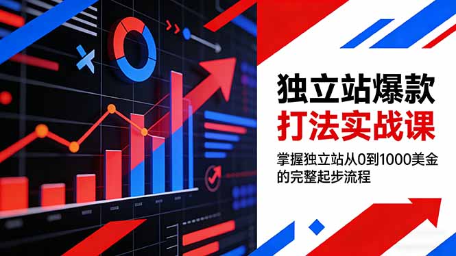 （17322期）独立站爆款打法实战课，掌握独立站从0到1000美金的完整起步流程网创吧-网创项目资源站-副业项目-创业项目-搞钱项目网创吧