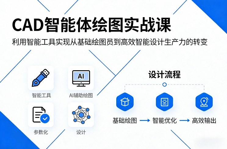 CAD智能体绘图实战课，利用智能工具，实现从基础绘图员到高效智能设计生产力的转变网创吧-网创项目资源站-副业项目-创业项目-搞钱项目网创吧