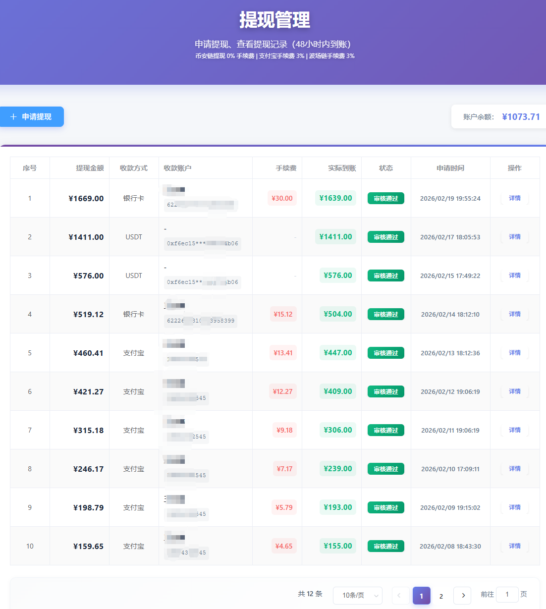 青创助手0门槛副业！每天手机挂机4小时日赚300+！无套路！网创吧-网创项目资源站-副业项目-创业项目-搞钱项目网创吧