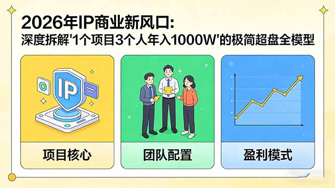 （17661期）2026年IP商业新风口：深度拆解“1个项目3个人年入1000W”的极简超盘全模型网创吧-网创项目资源站-副业项目-创业项目-搞钱项目网创吧