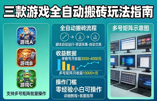 三款游戏全自动搬砖玩法，收益稳定月入1W，支持多号矩阵批量放大，零经验小白也可以操作【揭秘】网创吧-网创项目资源站-副业项目-创业项目-搞钱项目网创吧