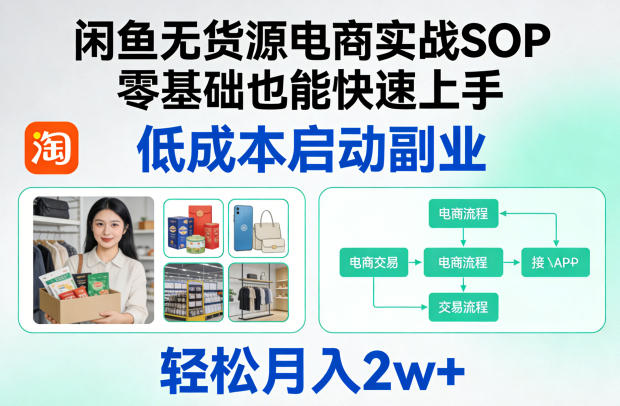 闲鱼无货源电商实战SOP,零基础也能快速上手,低成本启动副业,轻松月入2w+网创吧-网创项目资源站-副业项目-创业项目-搞钱项目网创吧