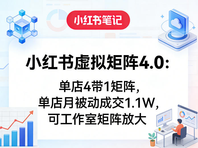 小红书虚拟矩阵4.0:单店4带1矩阵,单店月被动成交1.1W,可工作室矩阵放大网创吧-网创项目资源站-副业项目-创业项目-搞钱项目网创吧