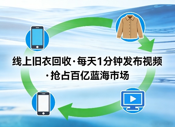 线上旧衣回收项目，我们给你提供视频，每天花一分钟发布视频，抢占百亿蓝海市场【揭秘】网创吧-网创项目资源站-副业项目-创业项目-搞钱项目网创吧
