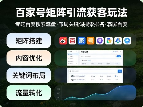 百家号矩阵引流获客玩法，专吃百度搜索流量，布局关键词搜索排名，霸屏百度网创吧-网创项目资源站-副业项目-创业项目-搞钱项目网创吧